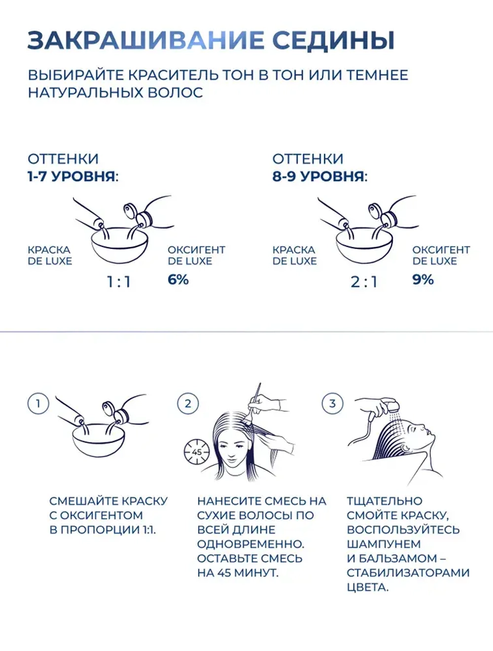 Estel DeLuxe 5/7 Светлый шатен коричневый 60 мл