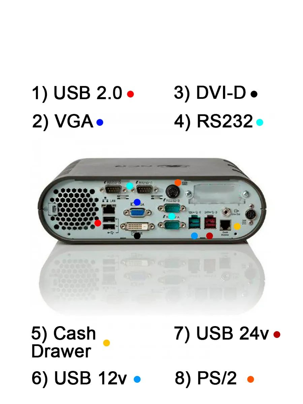Мини ПК Системный блок Atom D2550 DDR3 8 Гб SSD 240 Гб