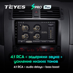 Teyes SPRO Plus 9"для KIA Borrego 2008-2011