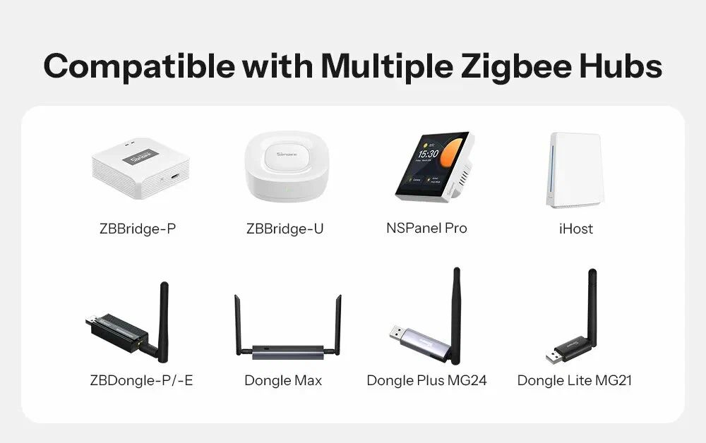 Zigbee димер SONOFF MINI-ZBDIM