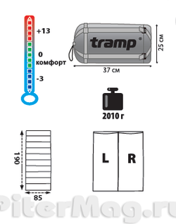 Спальник Tramp Walrus с вкладышем