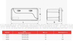 Инструментальный ящик 750x300x355 мм