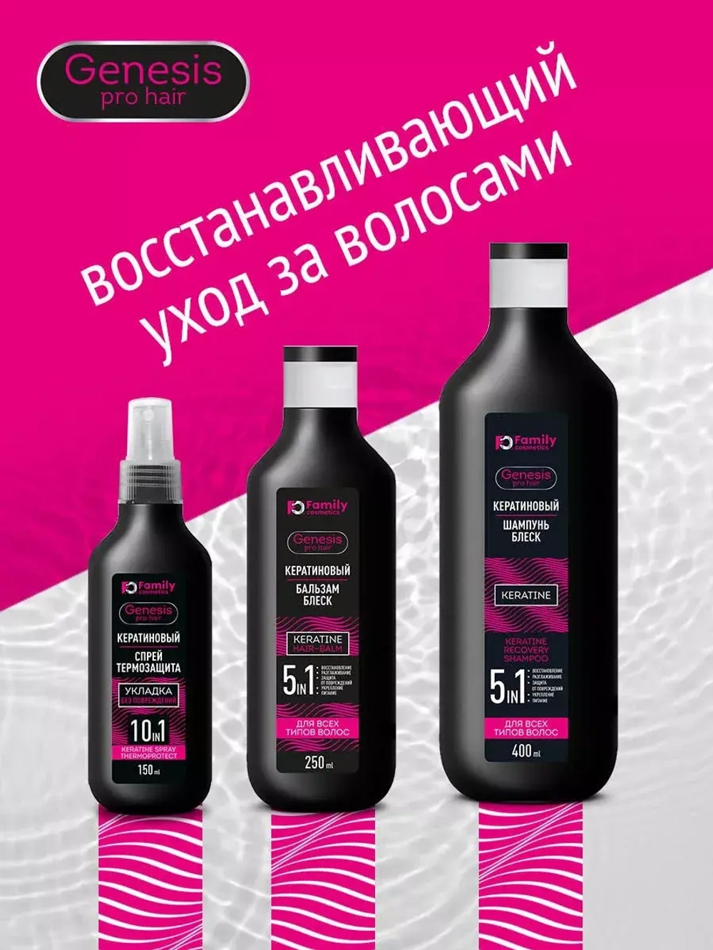 Набор для волос кератиновый