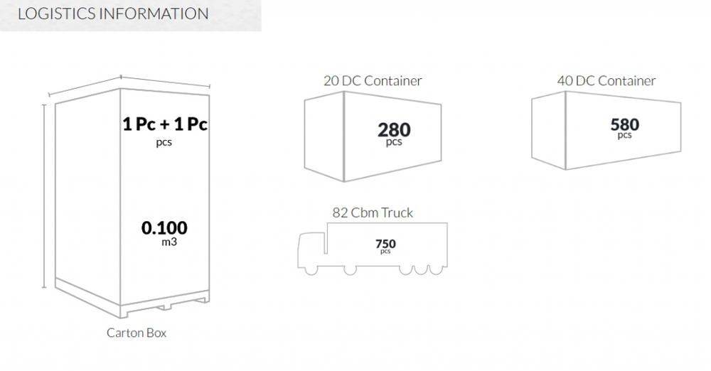 Стол пластиковый Siesta Contract Maya 80, черный