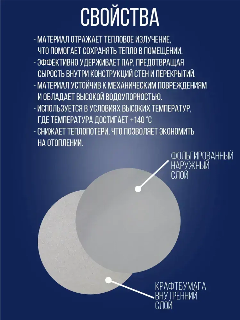 Фольга на крафт бумаге 1.2 м х 8.3 м (10 м2) для бани и сауны / 1 рулон / отражающая паро-гидроизоляция