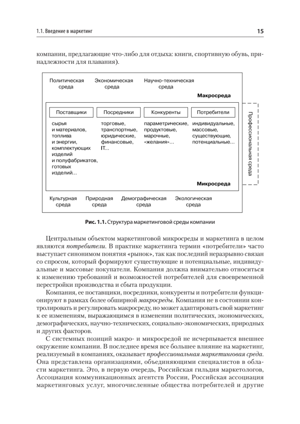 Маркетинг: модели, технологии, инструменты. Учебник для вузов