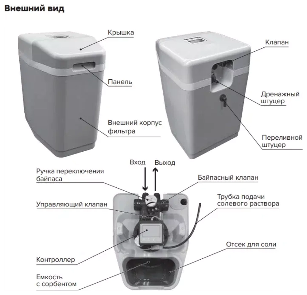 Система фильтрации воды АКВАФОР S550 (WS550, А550)