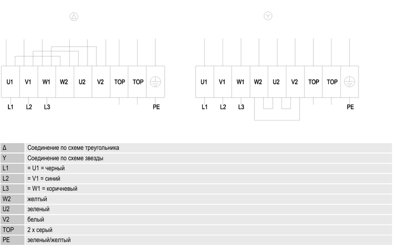 Вентилятор осевой A6D910-AA01-01