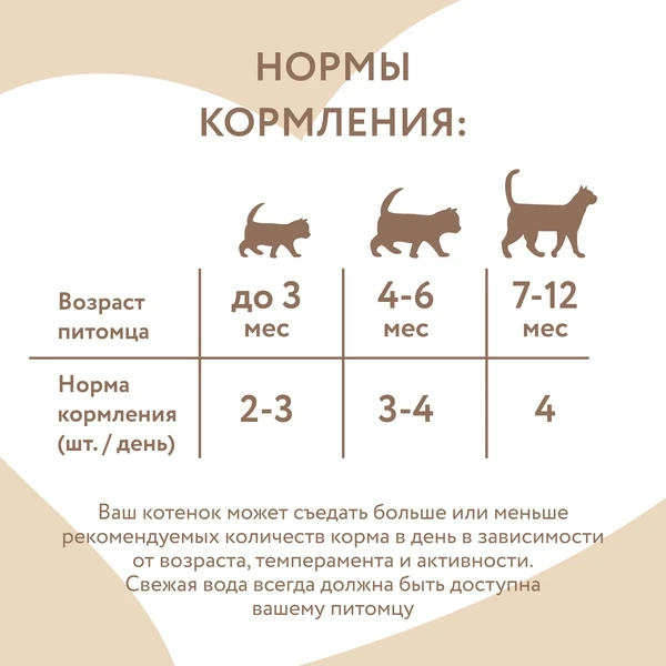 Мнямс для котят Индейка КУСОЧКИ в СОУСЕ 85г