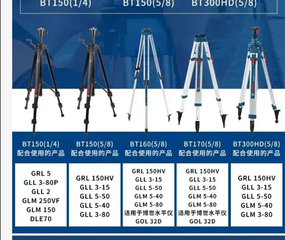 Штатив BOSCH BT150 для лазерного уровня с шарниром 1/4 дюйма