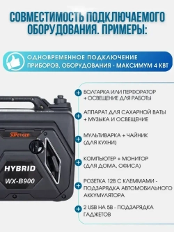 Инверторный электрогенератор бензиновый SUPER GEN WX-B900, 4кВт