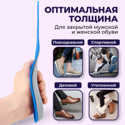 Вальгусные стельки ортопедические с каркасом для лечения и профилактики вальгуса и плоскостопия
