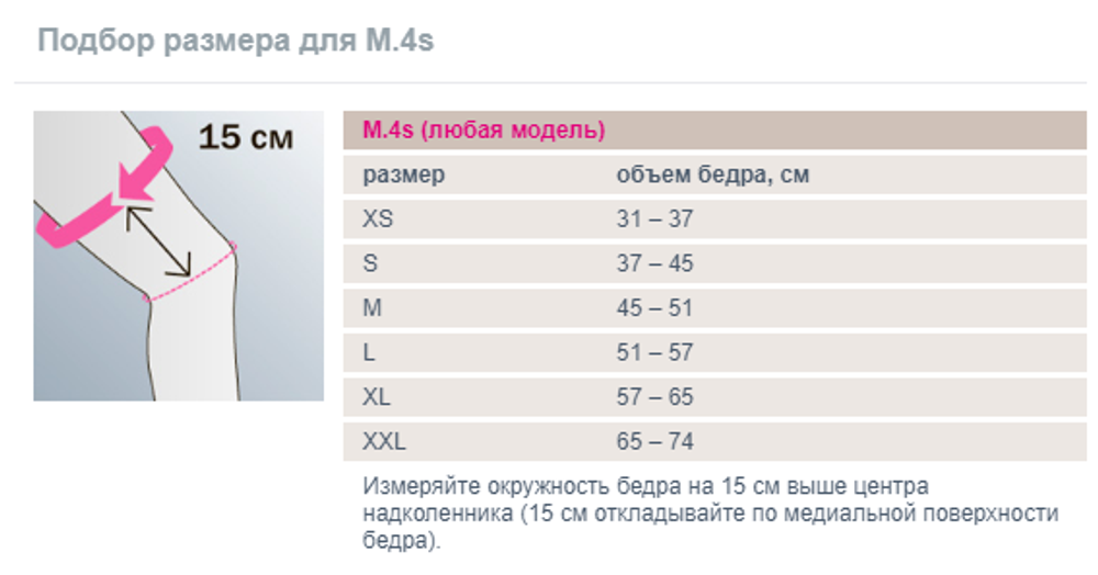 Регулируемый жесткий коленный ортез M.4s PCL dynamic