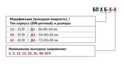 Блок питания БП15Б-Д2-12
