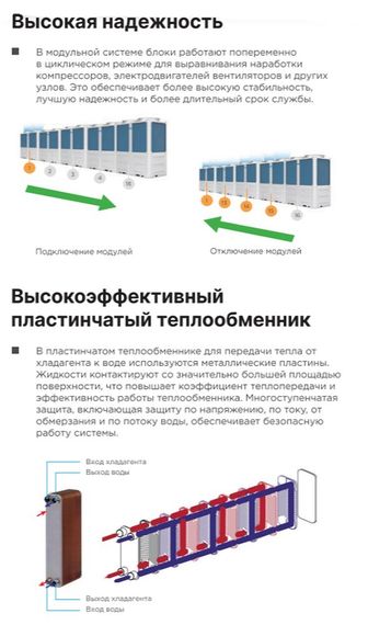 Чиллер с воздушным охлаждением Midea Aqua Termal MCDH82A-PR3-P — (4)