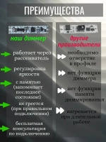 Бесконтактный сенсорный выключатель в алюминиевый профиль для светодиодной ленты на взмах руки