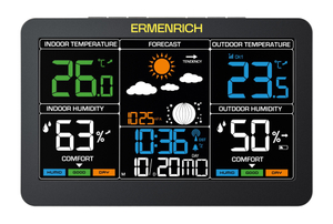 Метеостанция Ermenrich Report WR60