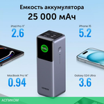 Портативное зарядное устройство Ugreen PB722 Space Gray (35525B)