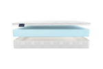 Матрас Materlux STELLA MAXI  h≈18 см
