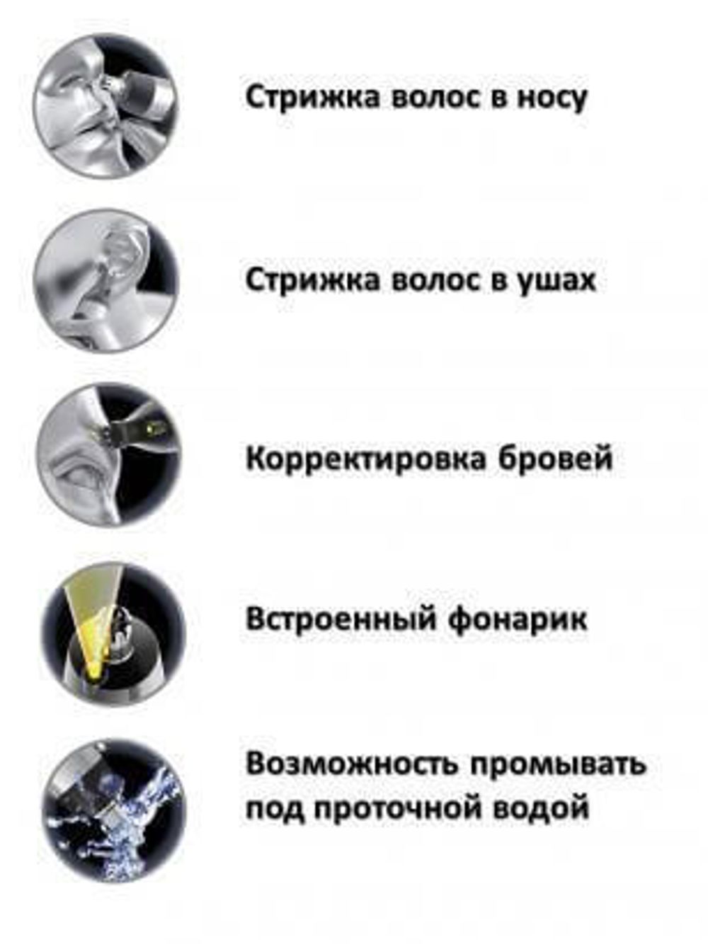 Триммер Wahl 2-in-1 Deluxe Lighted (5546-216) - 9