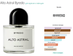 Alto Astral Byredo 100ml (duty free парфюмерия)