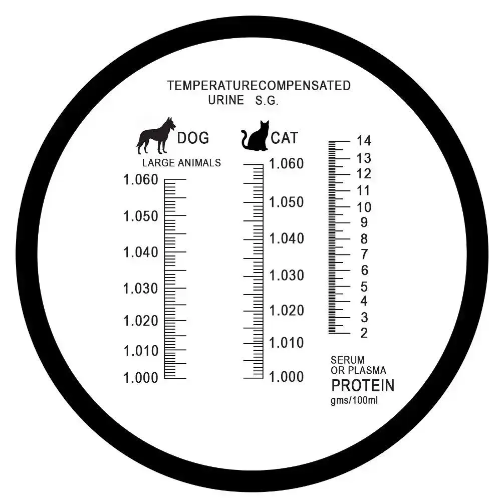 Рефрактометр клинический (ветеринарный для определения плотности мочи, определение концентрации белка в сыворотках)