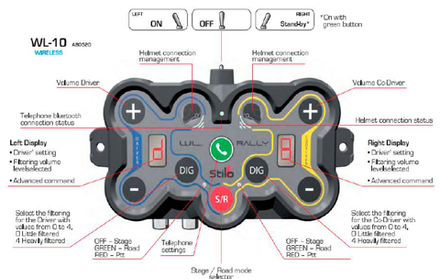 Переговорное устройство STILO WL-10