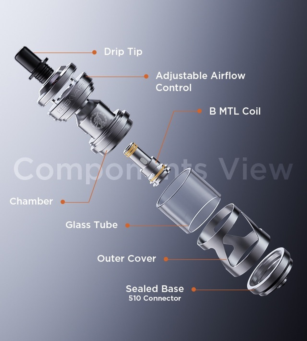 Бак Geek Vape Z Nano MTL Tank