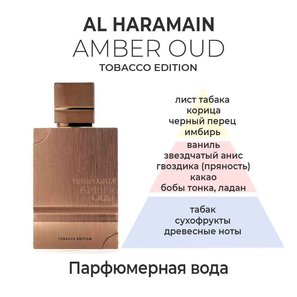 Al Haramain Haramain Amber Oud Toba cco Edition — парфюмерная вода для мужчин и женщин. Описание аромата