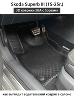 Автомобильные коврики ЭВА с бортами для Skoda Superb III (15-25г.)