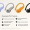 Беспроводные TWS-наушники Beats Powerbeats Pro 2 (Electric Orange)