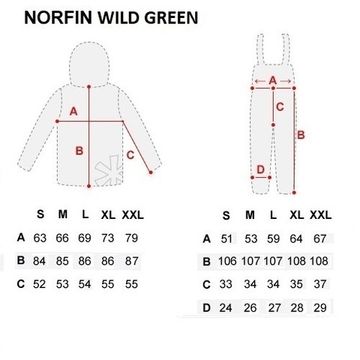 Костюм зимний Norfin Hunting WILD GREEN XXXL