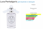 Penhaligon`s Luna edt (duty free парфюмерия) 100ml