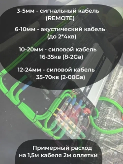 Кабельная оплетка "Змеиная Кожа" салатовая 12-24мм, 10м