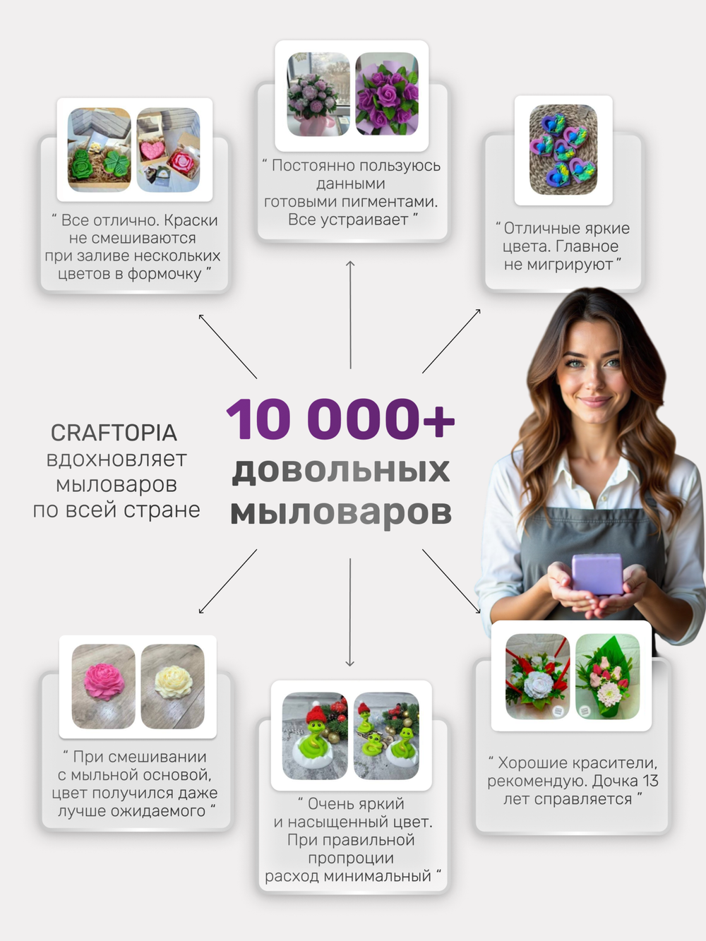 Краситель для мыла Какао 50 мл Турция