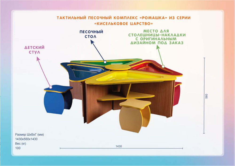 Тактильный песочный комплекс Ромашка