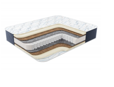 Матрас Eco Line Eternity