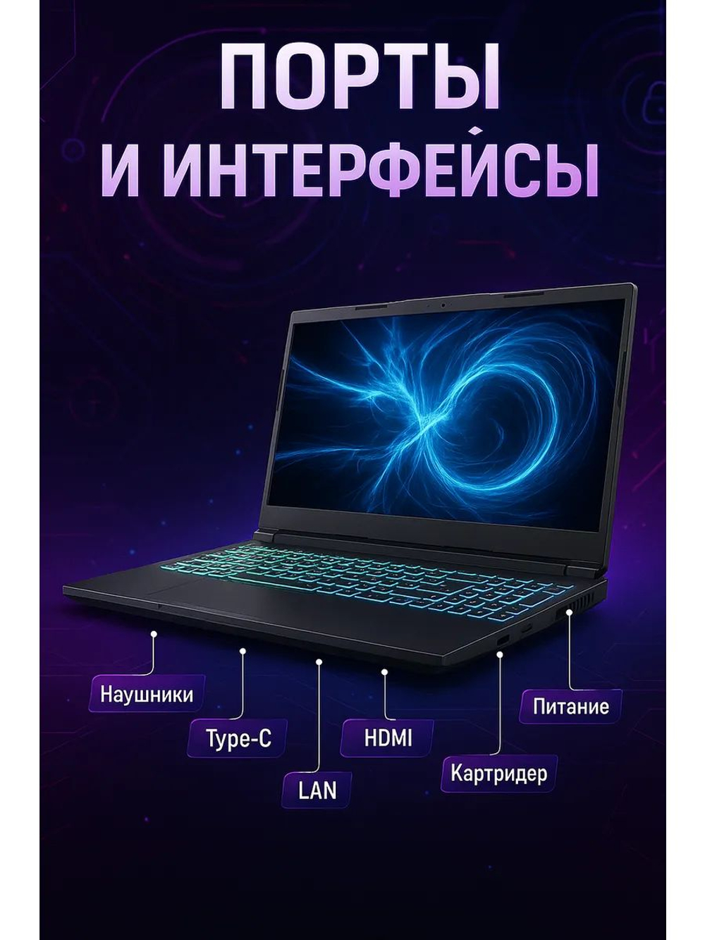 Игровой ноутбук 15.6 i5-12500H RTX 4060 16ГБ SSD m2 512ГБ
