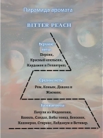 Ароматизатор для дома с палочками аромадиффузор Bitter Peach