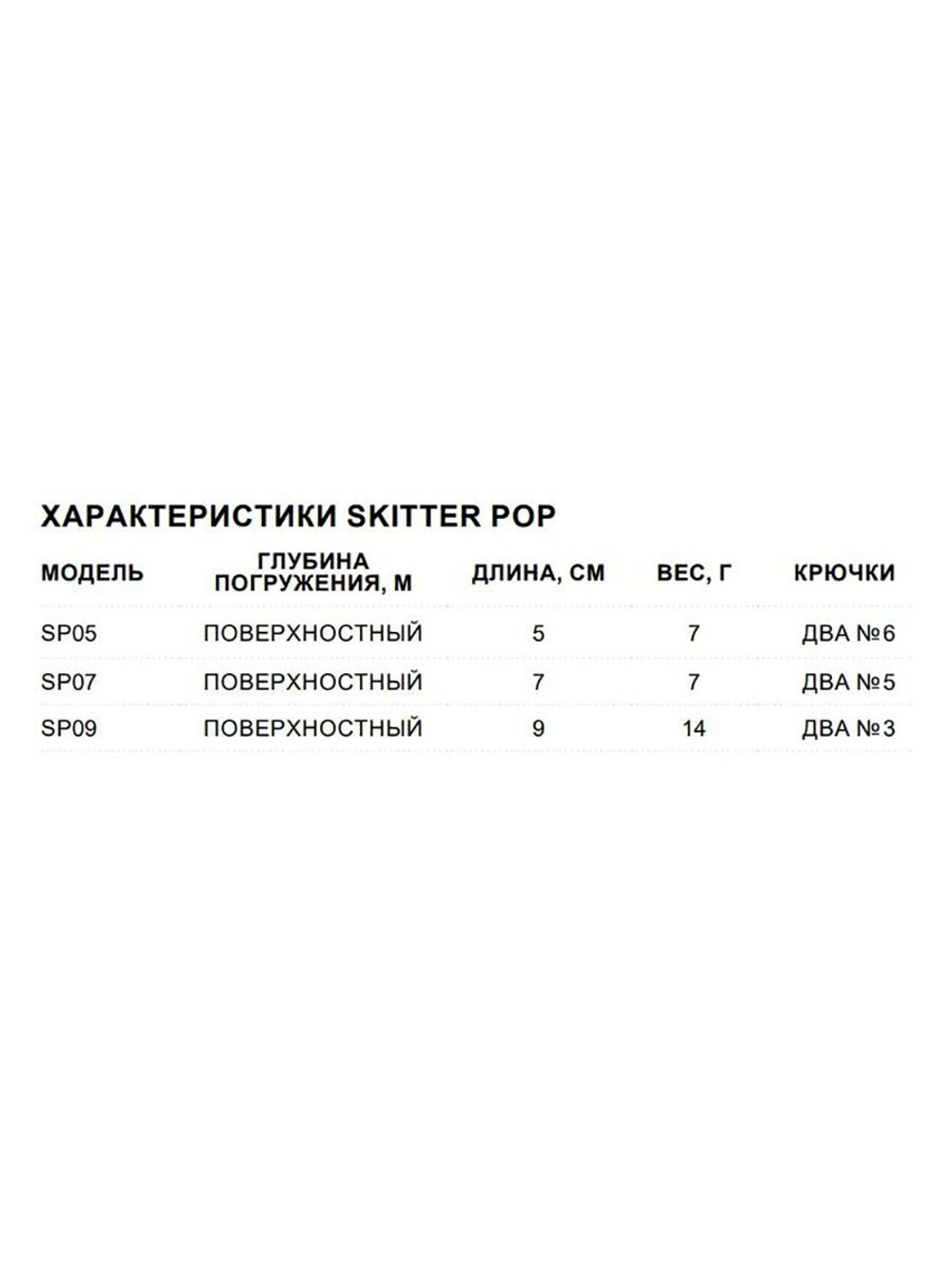 Воблер Skitter Pop 09, 9см, 14гр, цвет FT, плавающий
