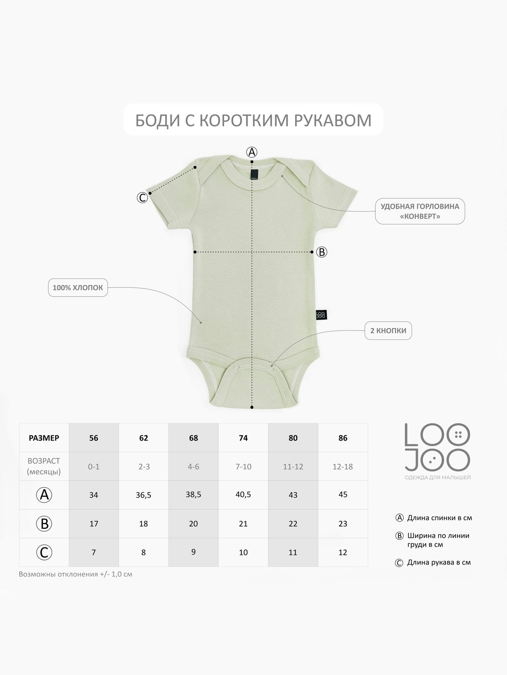 Одежда для малышей