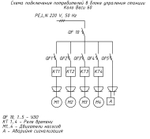 Станция биологической очистки Коло Веси Kolo Vesi 60 прин/ 12000 л. в сутки / до 60 чел. / принудительный сброс (2000x7100x2645см;1175кг;) - арт.560178