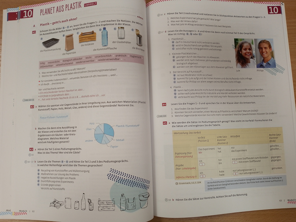Mit uns C1 Kursbuch Deutsch fur Jugendliche