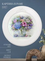 Картина на стену интерьерная на холсте 27 см