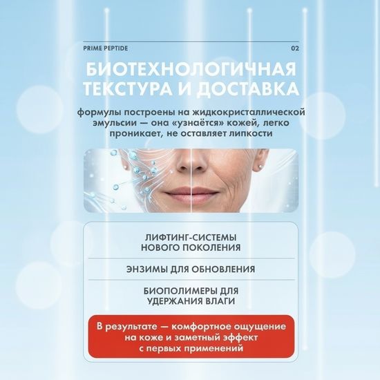 Сыворотка-миорелаксант Prime Peptide