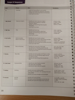 Our World BrE Starter ( Книги для учителя ) TRP with Lesson Planner & Cl CD(x2) & Resource CD-ROM(x1)]