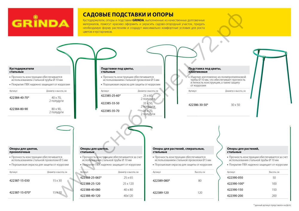 GRINDA d 40 х 80 см, опора для цветов (422388-40-080)