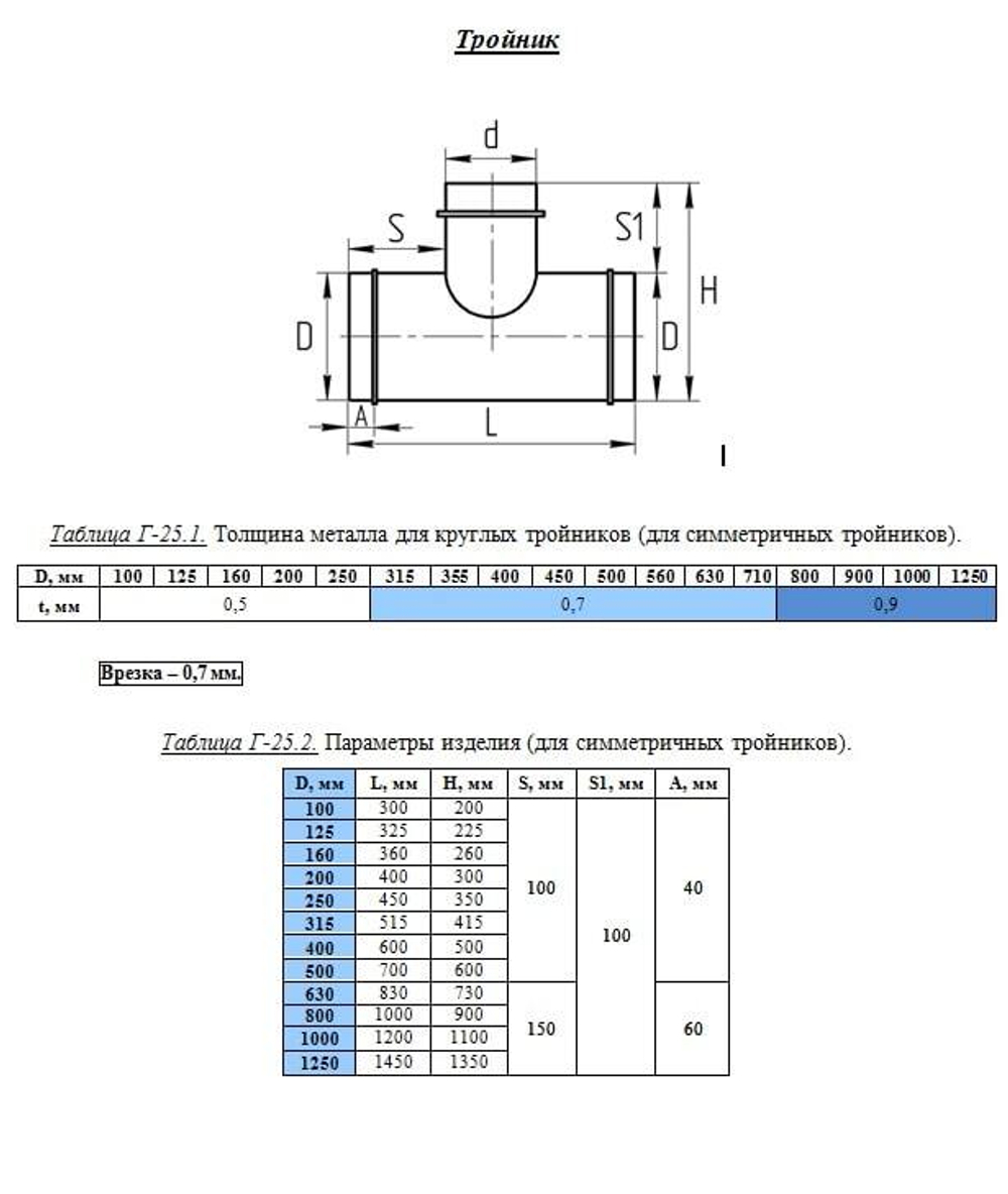 Тройник круглый 1120/800