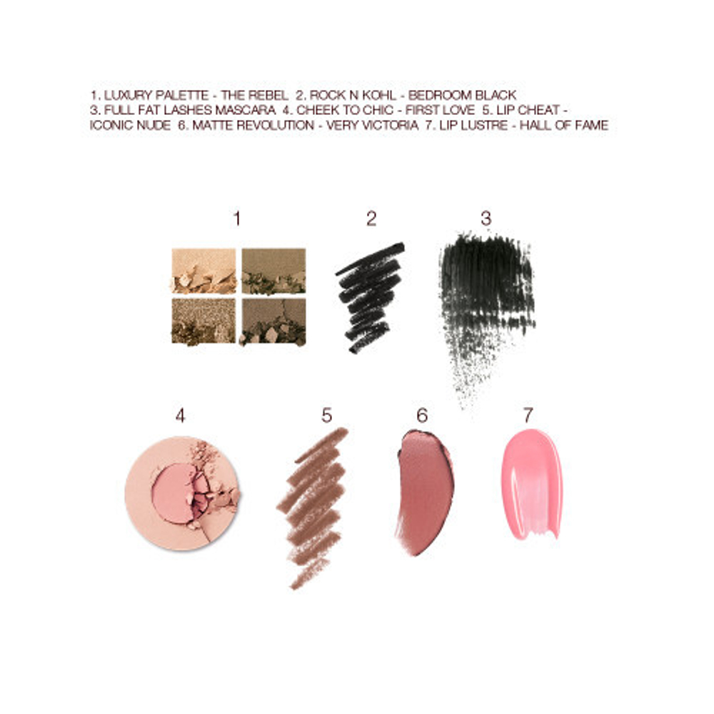 Charlotte Tilbury The Rebel MakeUp Look Set