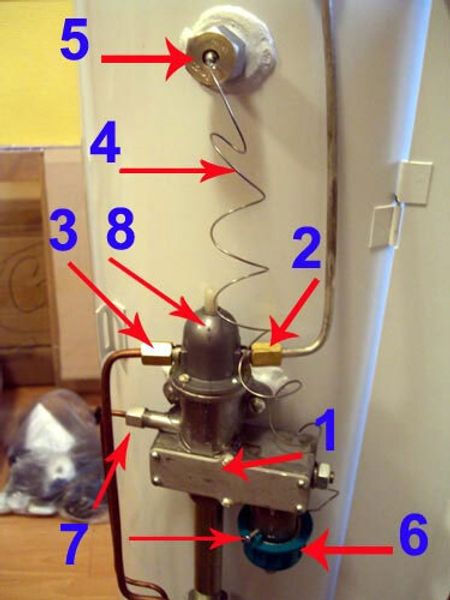 Газовый клапан АОГВ Эконом. Общее описание блока.